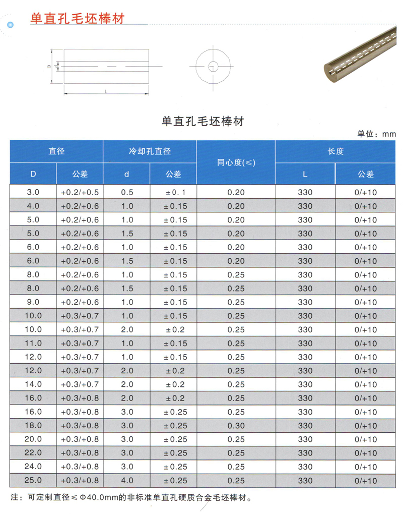 硬质合金单孔圆棒规格表