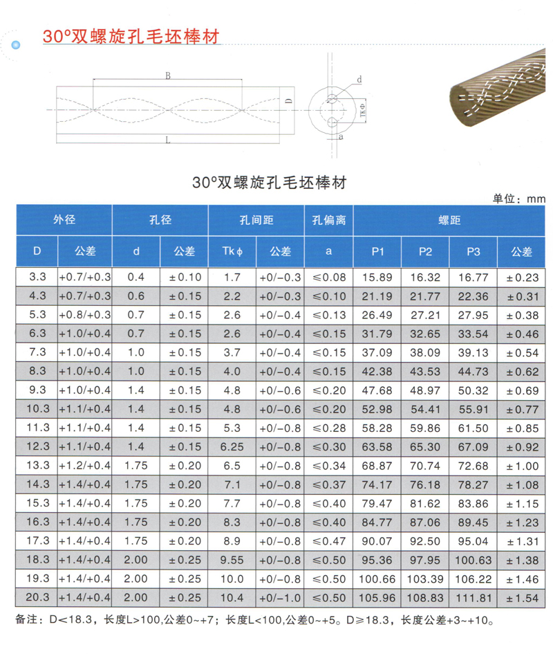 钨钢螺旋棒材规格表