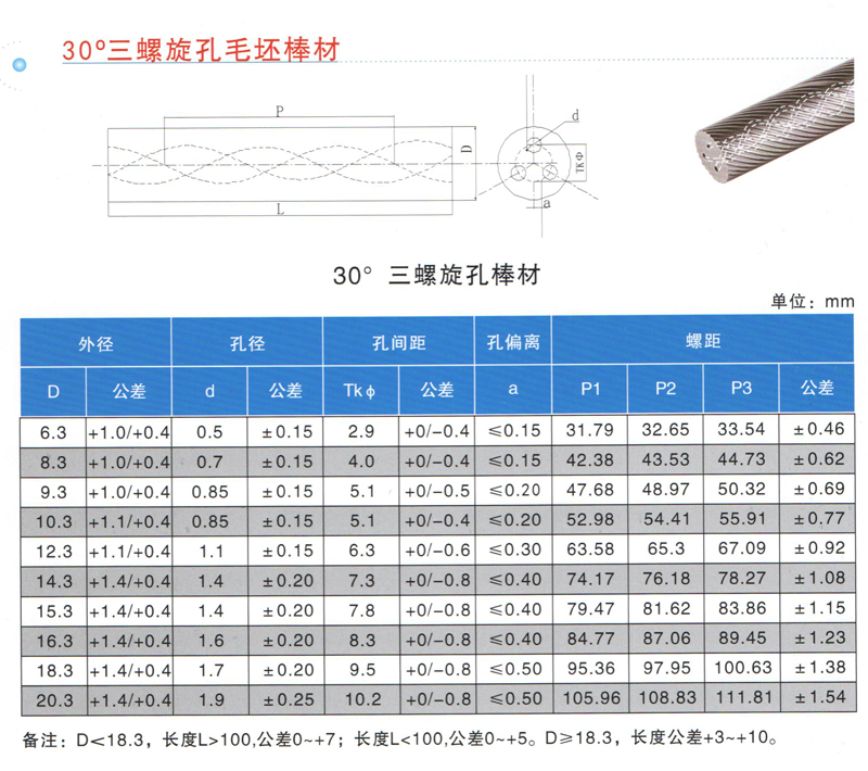 钨钢螺旋棒材规格表