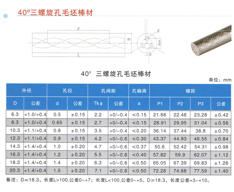 钨钢螺旋棒材规格表